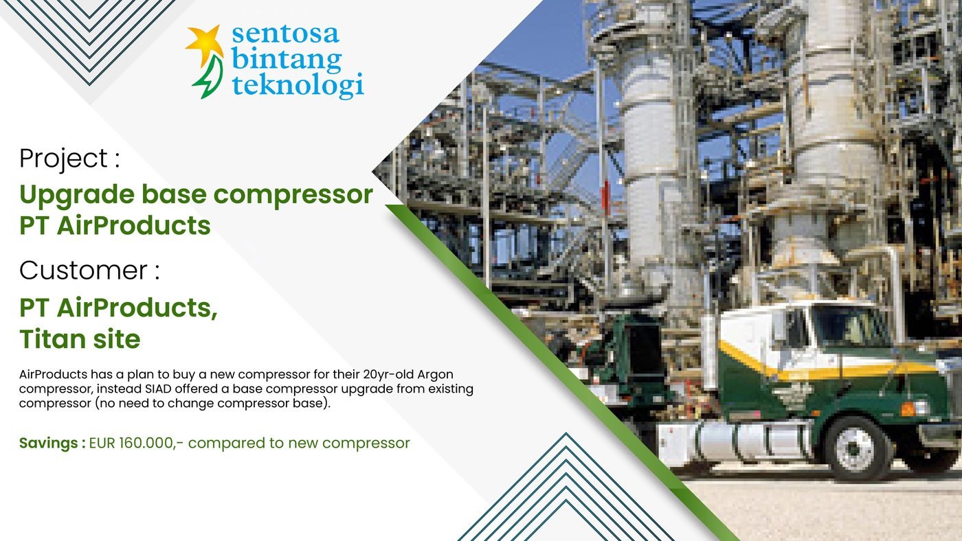 Installation and commissioning by PT Sentosa Bintang Teknologi