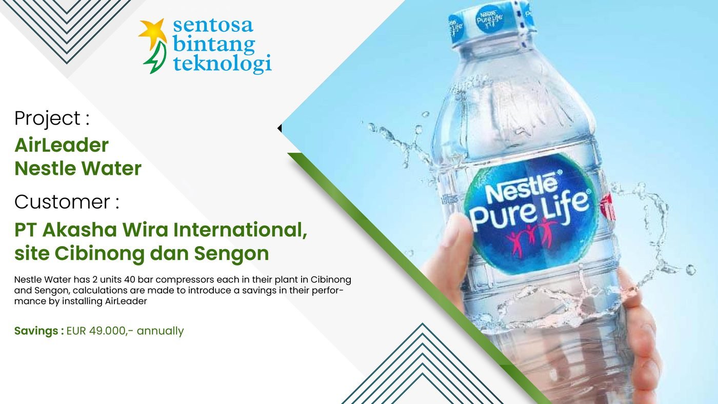 Installation and commissioning by PT Sentosa Bintang Teknologi
