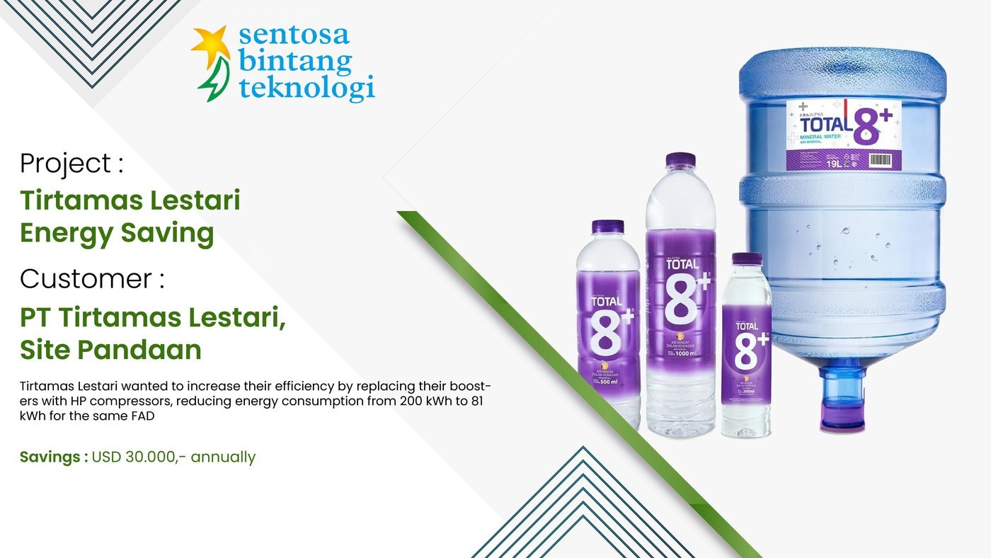 Installation and commissioning by PT Sentosa Bintang Teknologi